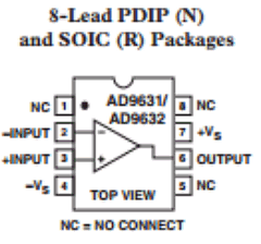 AD9631CHIPS Datasheet PDF Analog Devices