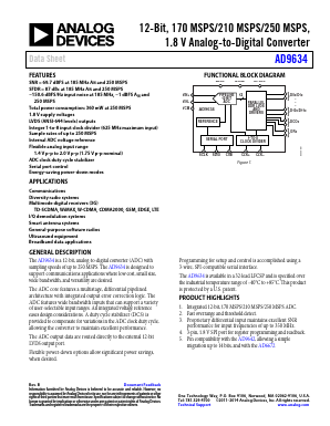 AD9634BCPZ-210 Datasheet PDF Analog Devices