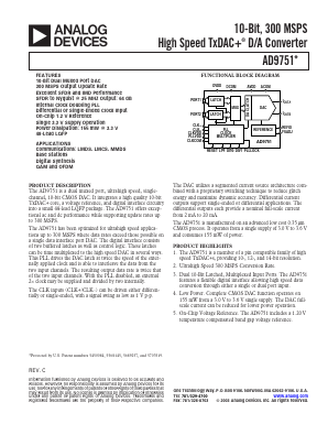 AD9751-EB Datasheet PDF Analog Devices