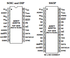 AD977ACRS Datasheet PDF Analog Devices