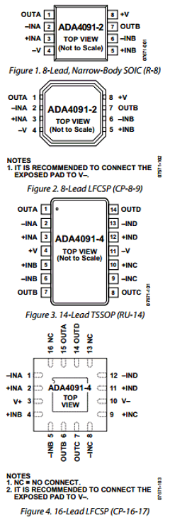 ADA4091-2ARZ-RL Datasheet PDF Analog Devices