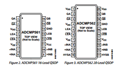 ADCMP562BRQ Datasheet PDF Analog Devices