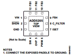 ADD5205ACPZ Datasheet PDF Analog Devices
