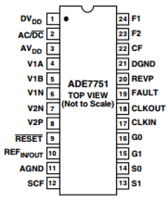 ADE7751 Datasheet PDF Analog Devices