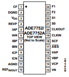 ADE7752AR Datasheet PDF Analog Devices