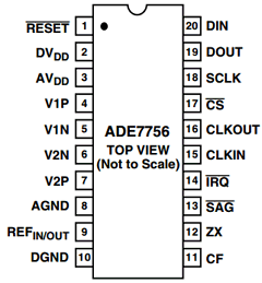 ADE7756 Datasheet PDF Analog Devices