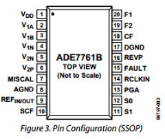 ADE7761BARS Datasheet PDF Analog Devices