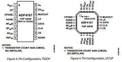 ADF4107BCP-REEL Datasheet PDF Analog Devices