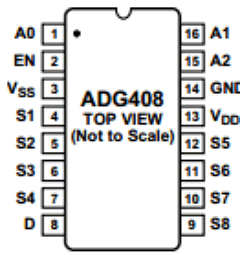 ADG408BRZ-REEL1 Datasheet PDF Analog Devices