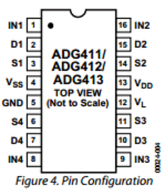 ADG411BN Datasheet PDF Analog Devices