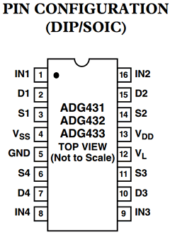 ADG431 Datasheet PDF Analog Devices