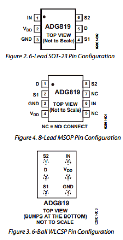ADG819BRM Datasheet PDF Analog Devices