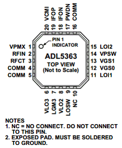 ADL5363 Datasheet PDF Analog Devices