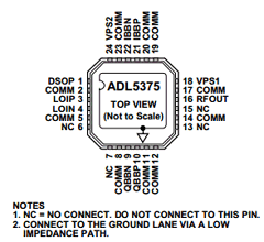 ADL5375 Datasheet PDF Analog Devices