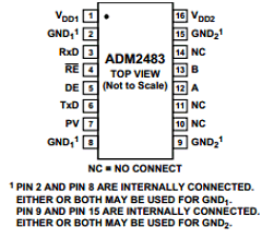 ADM2483BRWZ Datasheet PDF Analog Devices