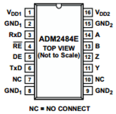 ADM2484EBRWZ-REEL7 Datasheet PDF Analog Devices