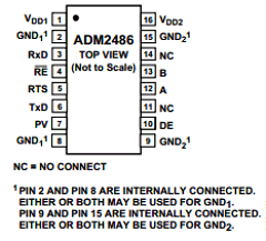 ADM2486BRWZ Datasheet PDF Analog Devices