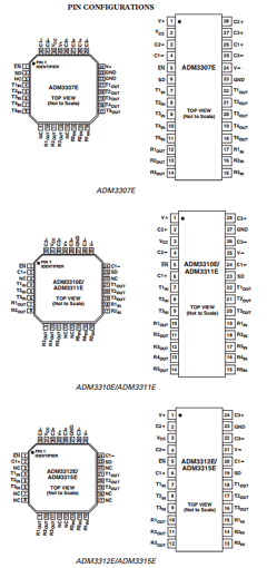 ADM3311EARZ Datasheet PDF Analog Devices