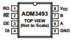 ADM3493ARZ-REEL71 Datasheet PDF Analog Devices