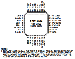 ADP1046A Datasheet PDF Analog Devices