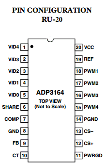 ADP3164 Datasheet PDF Analog Devices
