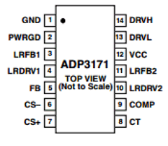 ADP3171 Datasheet PDF Analog Devices
