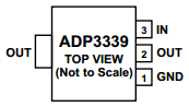 ADP3339 Datasheet PDF Analog Devices