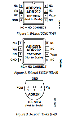 ADR292FRZ Datasheet PDF Analog Devices