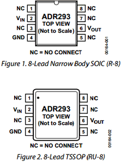 ADR293GR-REEL Datasheet PDF Analog Devices