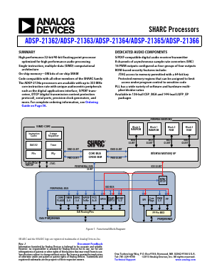 ADSP-21362 Datasheet PDF Analog Devices