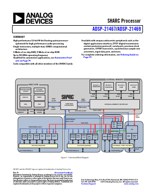 ADSP-21469BBC-3 Datasheet PDF Analog Devices