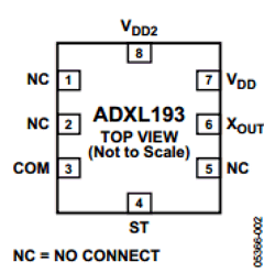 AD22283-B Datasheet PDF Analog Devices