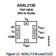 ADXL213AE-REEL Datasheet PDF Analog Devices