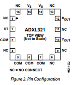 ADXL321EB Datasheet PDF Analog Devices
