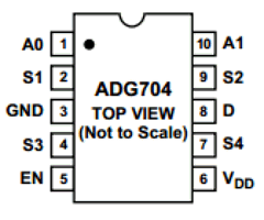 ADG704BRM Datasheet PDF Analog Devices