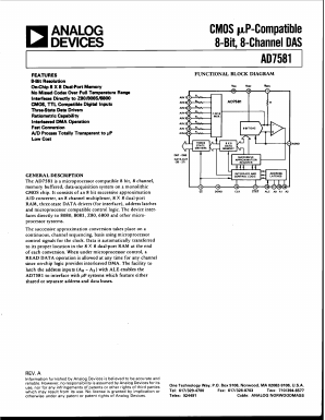 AD7581AQ Datasheet PDF Analog Devices