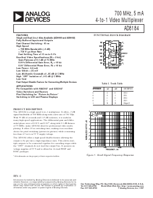 AD8184-EB Datasheet PDF Analog Devices