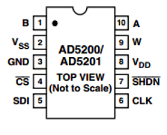 AD5201BRM50-REEL7 Datasheet PDF Analog Devices