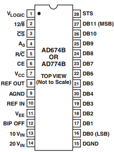 AD674BAR Datasheet PDF Analog Devices