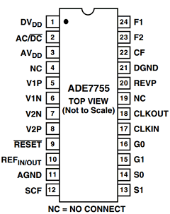 ADE7755ARSRL Datasheet PDF Analog Devices