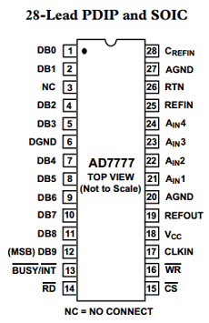 AD7776 Datasheet PDF Analog Devices