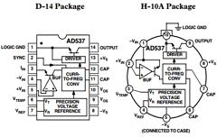 AD537 Datasheet PDF Analog Devices