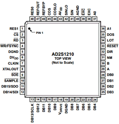 AD2S1210WDSTZRL7 Datasheet PDF Analog Devices