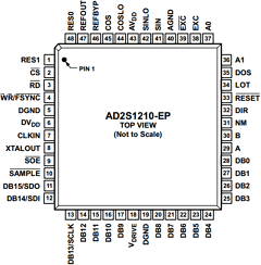 AD2S1210SST-EP-RL7 Datasheet PDF Analog Devices