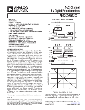 AD5260BRU200 Datasheet PDF Analog Devices