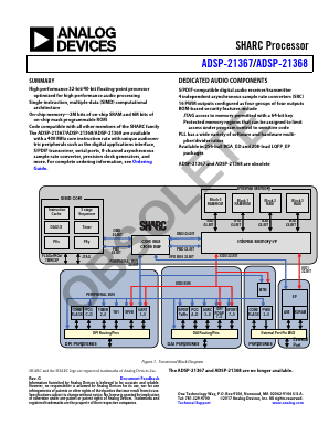 ADSP-21367KBPZ-3A Datasheet PDF Analog Devices