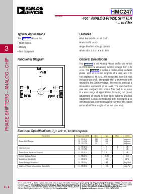 HMC247 Datasheet PDF Analog Devices
