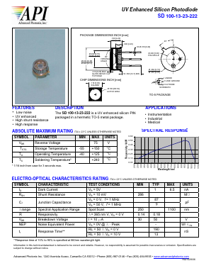SD100-13-23-222 Datasheet PDF Advanced Photonix, Inc.