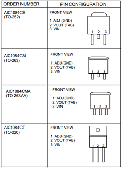AIC1084-33CE Datasheet PDF Analog Intergrations