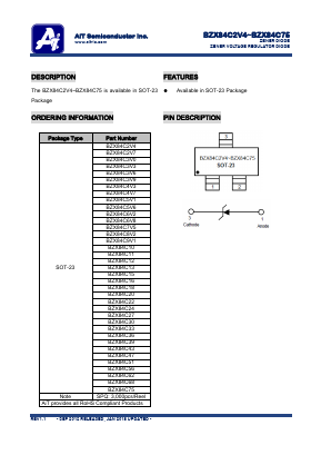 BZX84C10 Datasheet PDF AiT Semiconductor Inc.